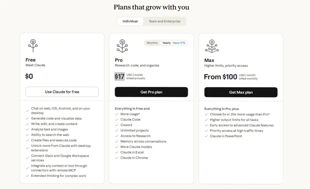 Pricing and Plans claude.ai