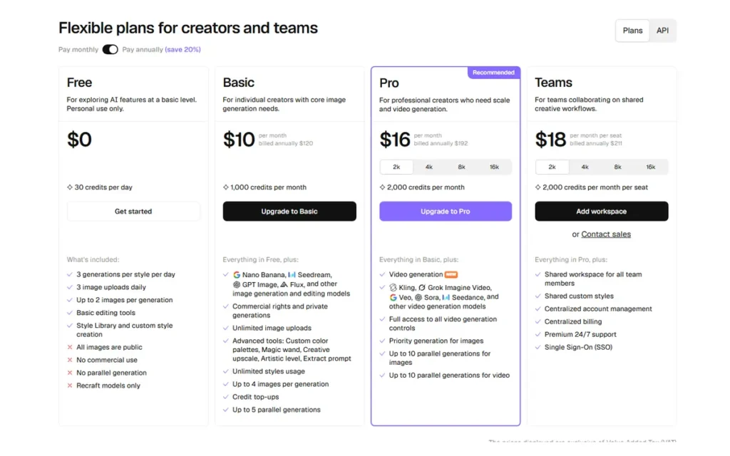 Recraft AI Pricing Plans