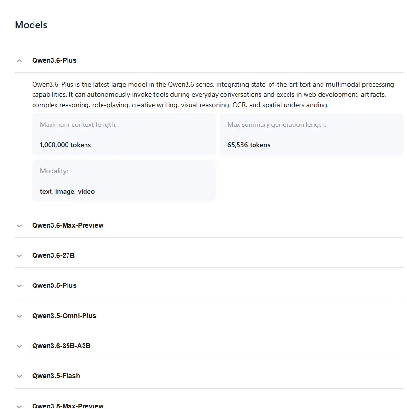 What Is Qwen AI The Model Family Explained